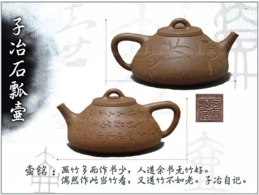 老紫砂壺曼生十八式圖解，曼生18式的具體樣式圖及名稱(chēng)