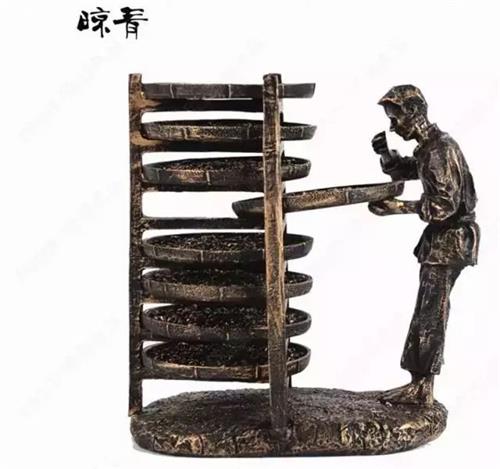 六大茶類工藝基本知識，六大類茶葉的制作工藝流程圖