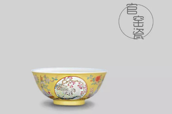 品茗杯的杯型介紹，品茗杯的器型類別分類大全圖
