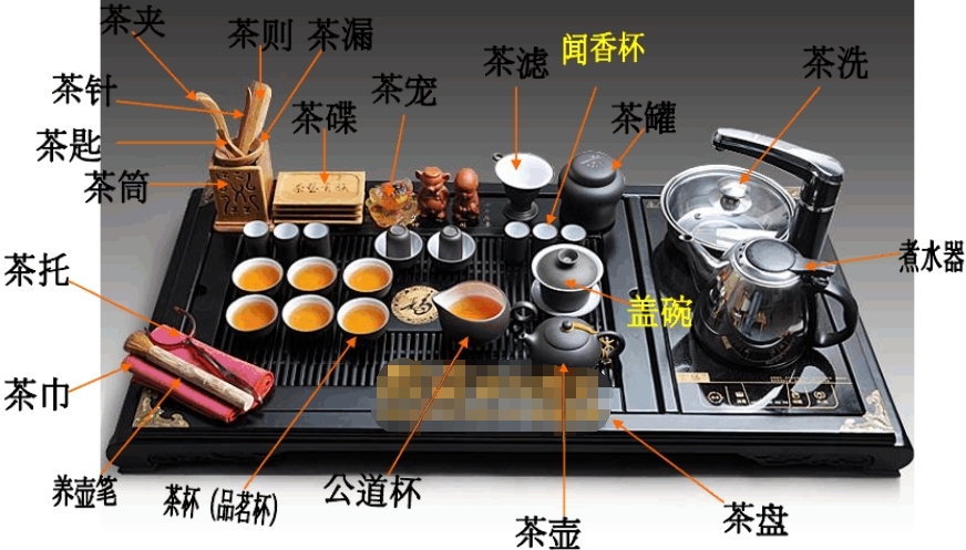 品茗杯是什么意思，為什么叫品茗杯