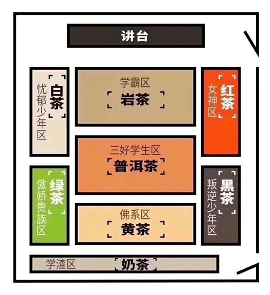 為什么喝巖茶看不起別的茶，喝巖茶的看不上所有茶類？